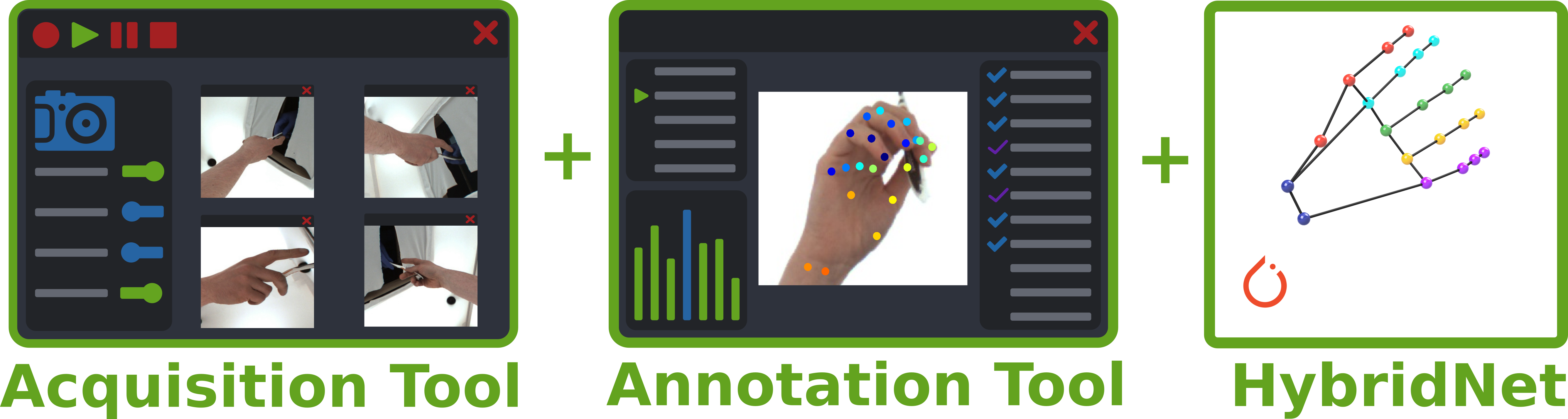 Pose Estimation on NVIDIA Jetson using OpenPifPaf | Galliot